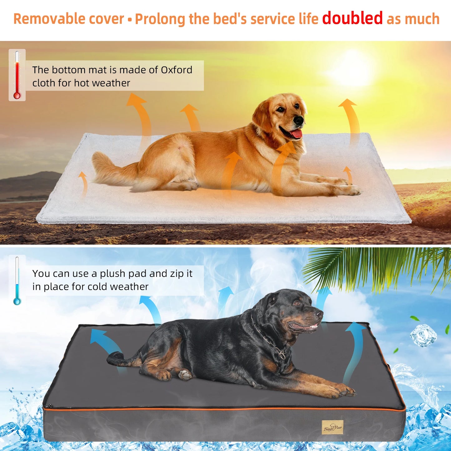 Dog Pet Bed Large Padded Orthopedic Dog Bed Foam Cushion Pets Pillow Bed with Washable Cover